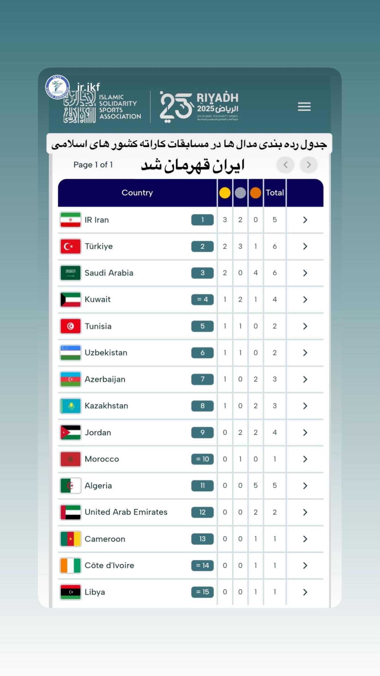  جدید ترین استوری اینستاگرام فاطمه صادقی