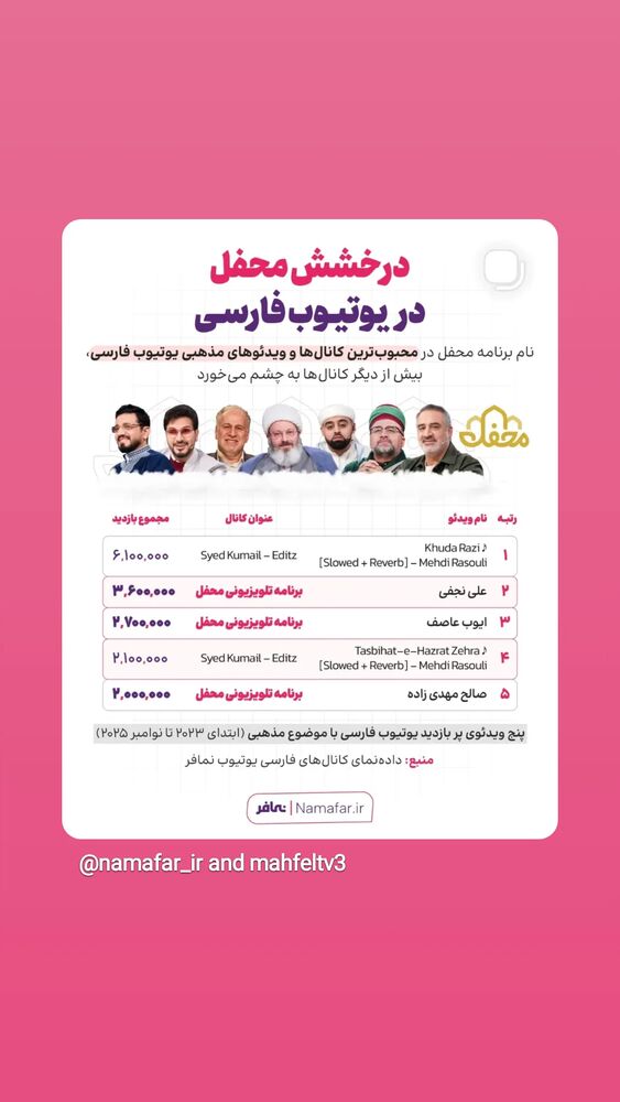  جدید ترین استوری اینستاگرام احمد ابوالقاسمی