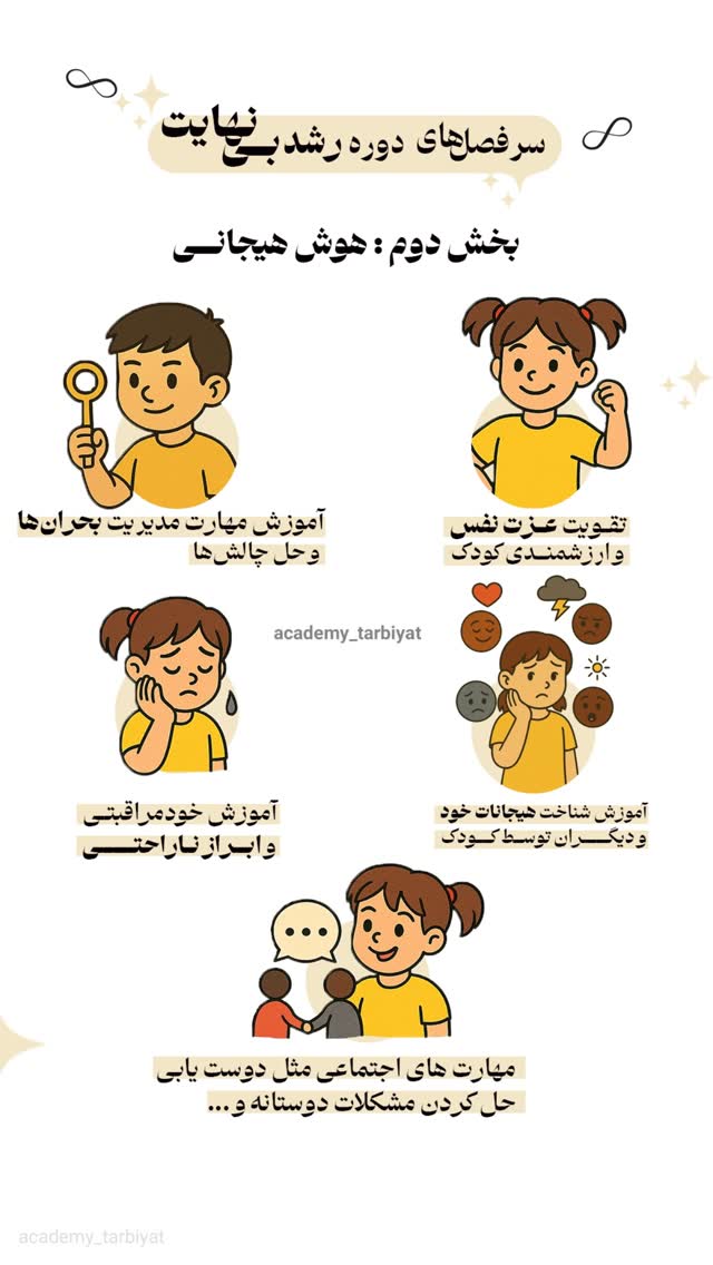  جدید ترین استوری اینستاگرام academy_tarbiyat