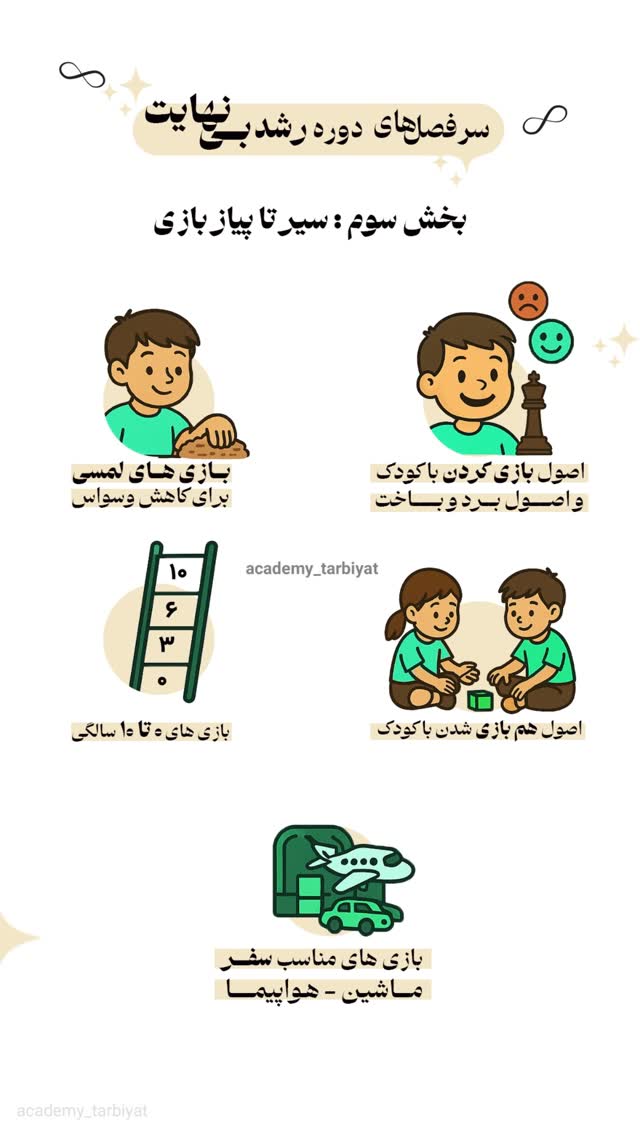  جدید ترین استوری اینستاگرام academy_tarbiyat