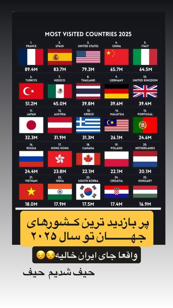  جدید ترین استوری اینستاگرام احمدرضا