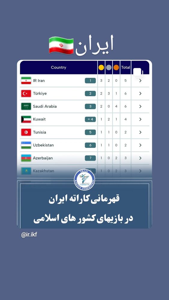  جدید ترین استوری اینستاگرام آلاله صعودی