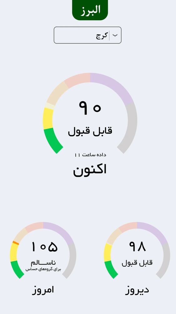  جدید ترین استوری اینستاگرام آخرین خبر البرز
