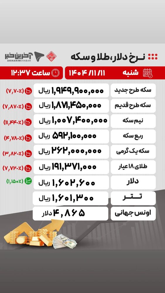  جدید ترین استوری اینستاگرام آخرین خبر البرز