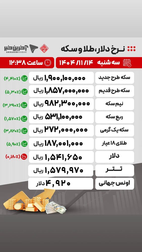  جدید ترین استوری اینستاگرام آخرین خبر البرز