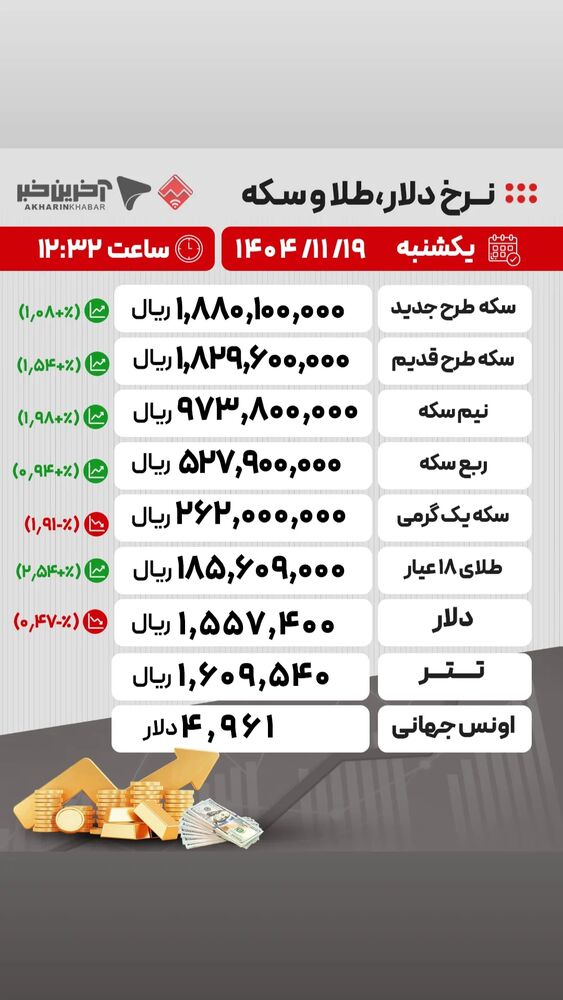  جدید ترین استوری اینستاگرام آخرین خبر البرز