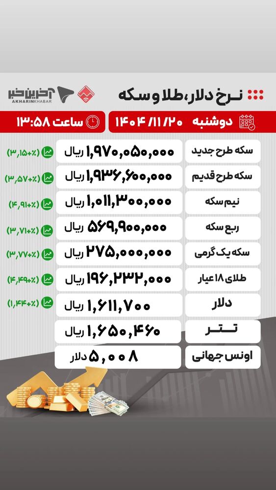  جدید ترین استوری اینستاگرام آخرین خبر البرز