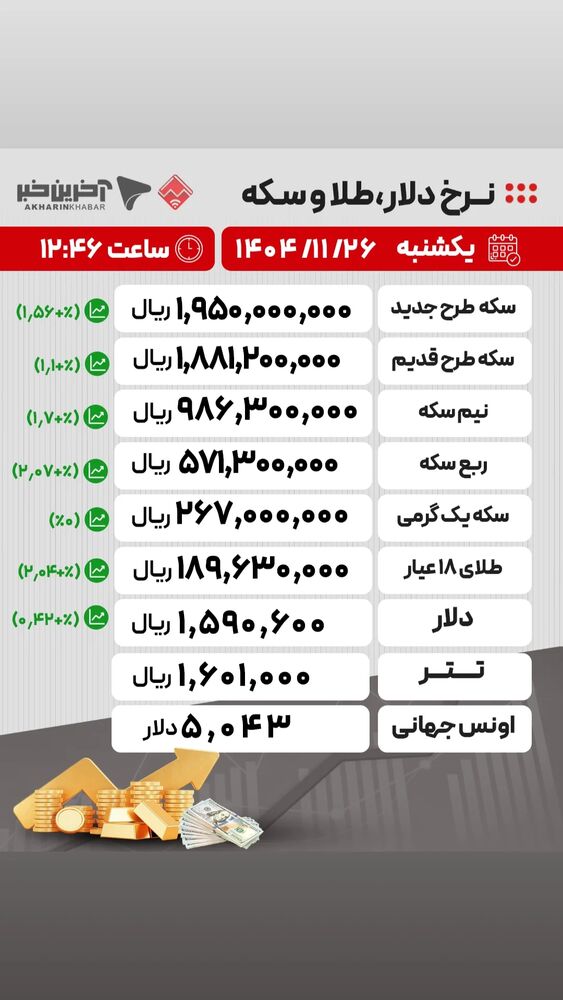  جدید ترین استوری اینستاگرام آخرین خبر البرز