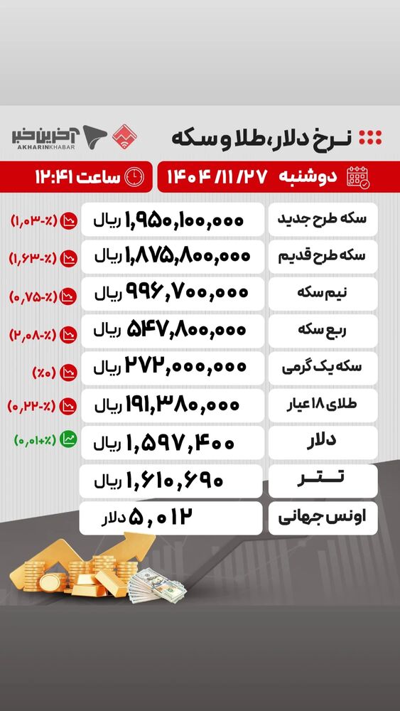  جدید ترین استوری اینستاگرام آخرین خبر البرز