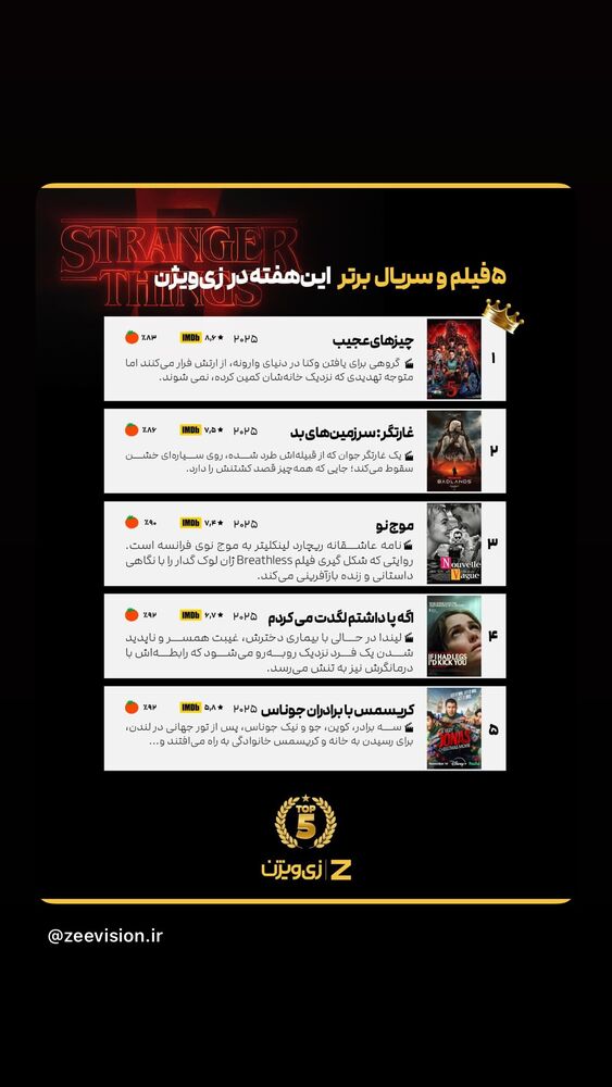  جدید ترین استوری اینستاگرام علی طلوئی