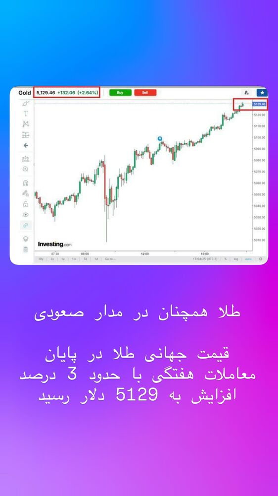  جدید ترین استوری اینستاگرام علی رنجبر