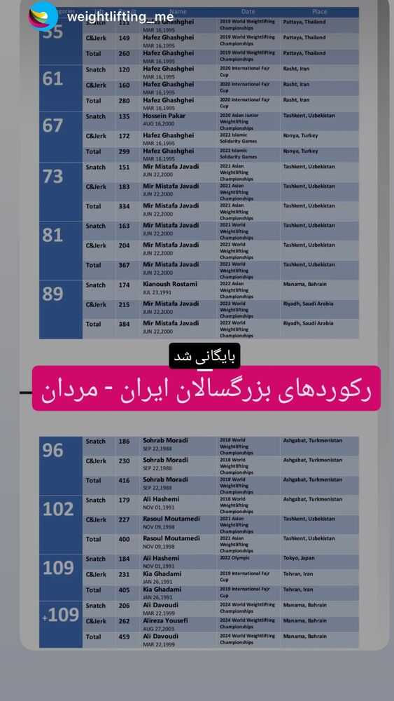  جدید ترین استوری اینستاگرام علی داودی
