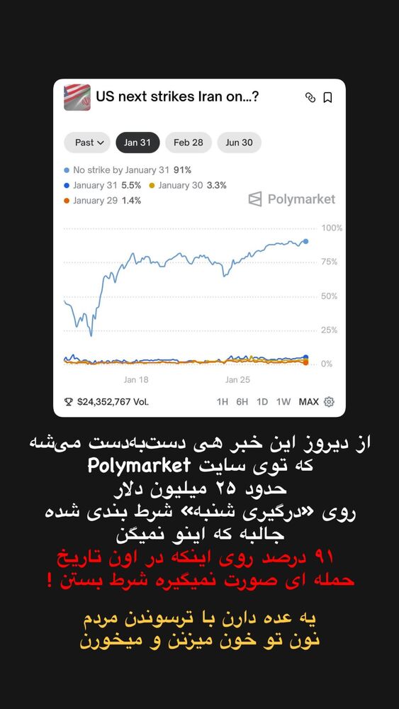  جدید ترین استوری اینستاگرام علیرضا بابایی