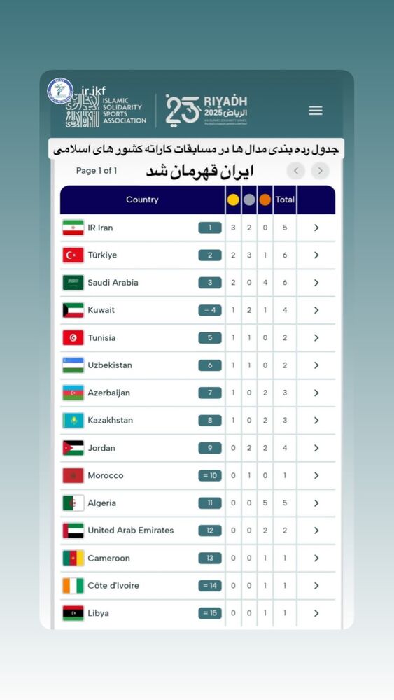  جدید ترین استوری اینستاگرام امیر مهدی زاده