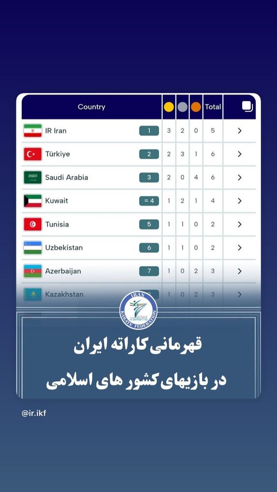  جدید ترین استوری اینستاگرام امیر مهدی زاده