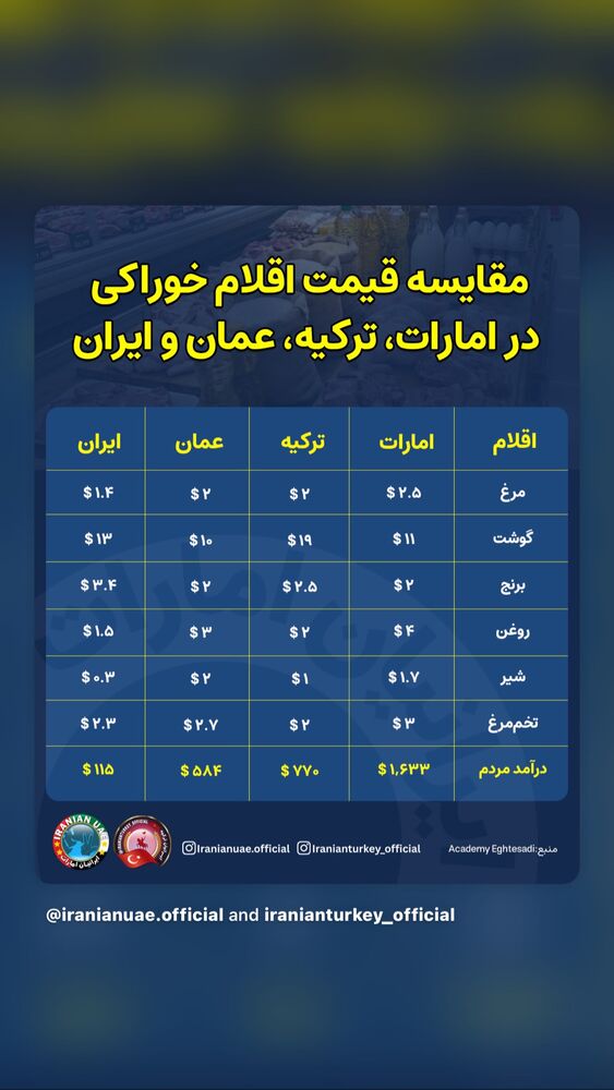  جدید ترین استوری اینستاگرام امیر رضایی