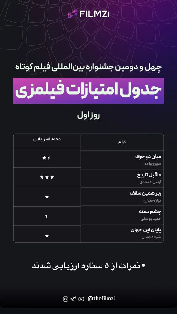  جدید ترین استوری اینستاگرام آرمین اعتمادی