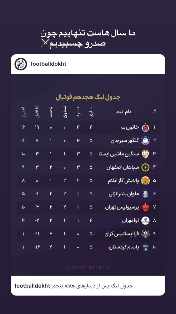  جدید ترین استوری اینستاگرام عاطفه رمضانی زاده
