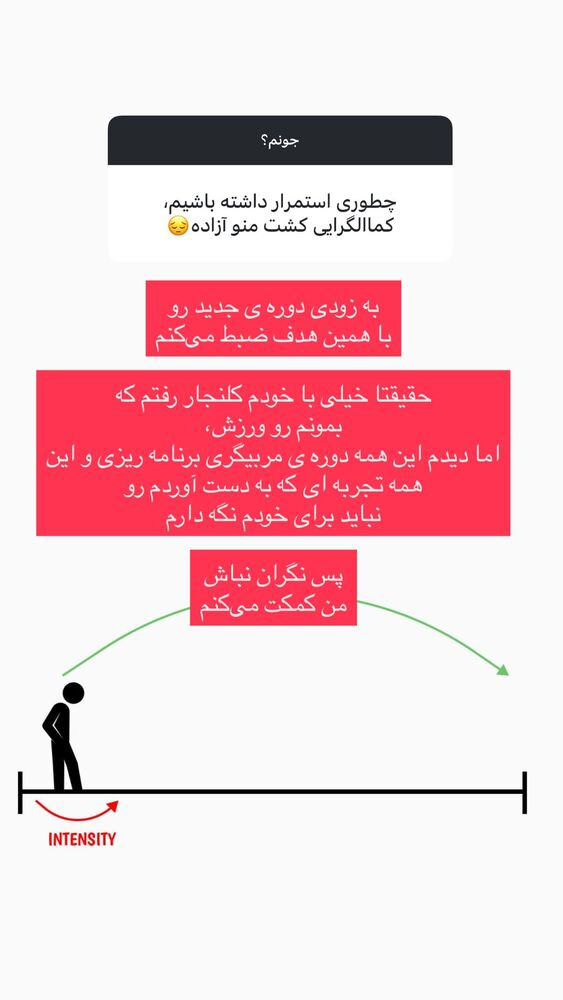  جدید ترین استوری اینستاگرام آزاده اسدی