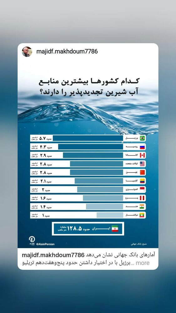  جدید ترین استوری اینستاگرام آزاده مختاری
