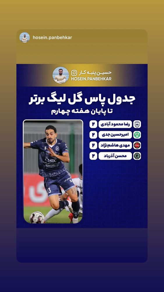  جدید ترین استوری اینستاگرام محسن آذرباد