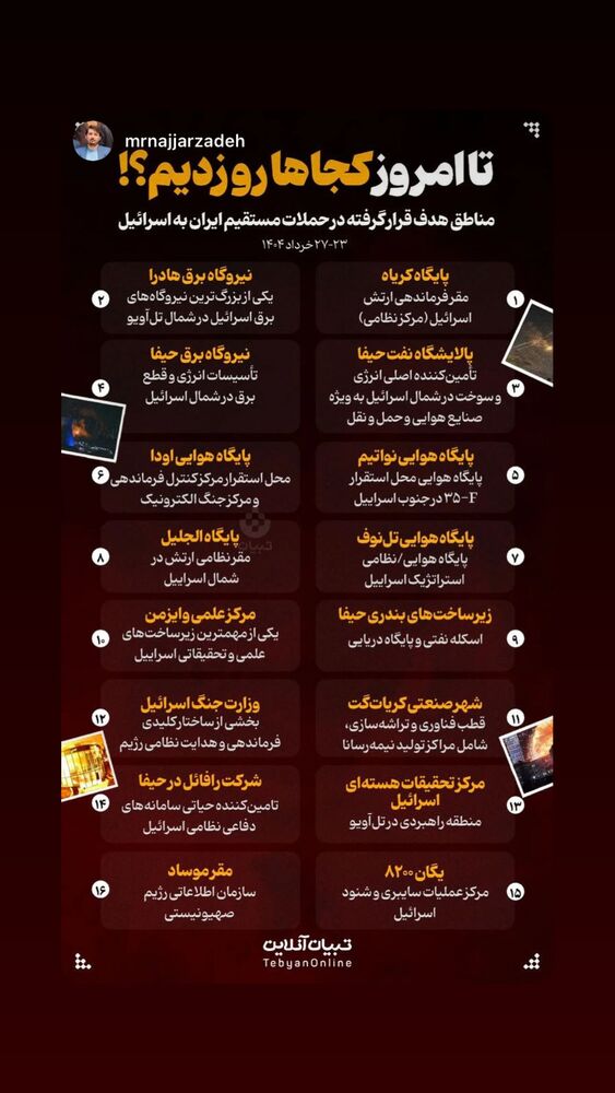  جدید ترین استوری اینستاگرام محمد رضا باقری