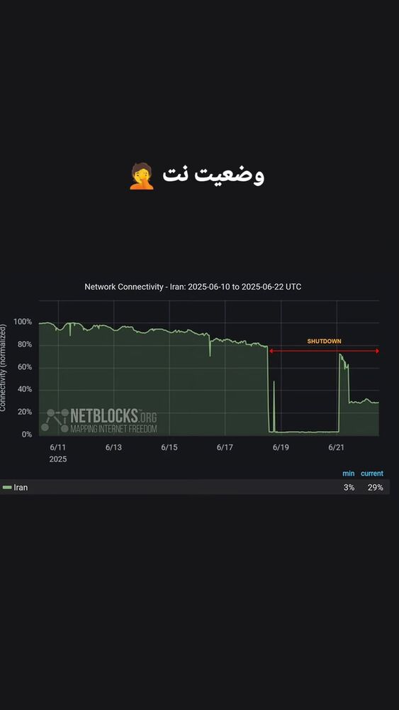  جدید ترین استوری اینستاگرام بهزاد محمدی