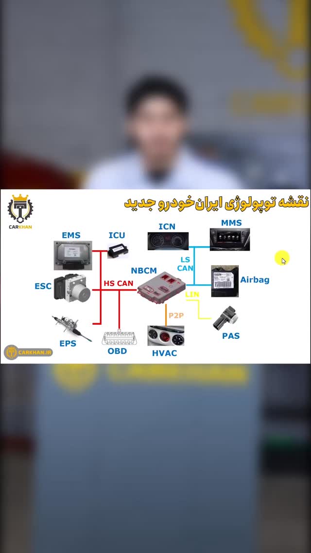  جدید ترین استوری اینستاگرام کارخان