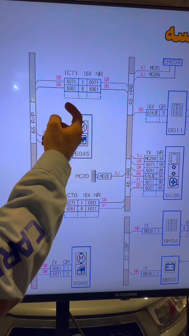  جدید ترین استوری اینستاگرام کارخان