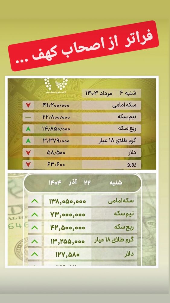  جدید ترین استوری اینستاگرام داریوش فرضیایی