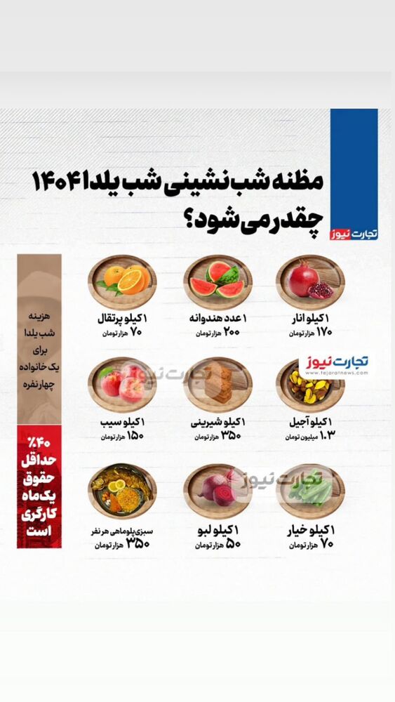  جدید ترین استوری اینستاگرام داریوش فرضیایی