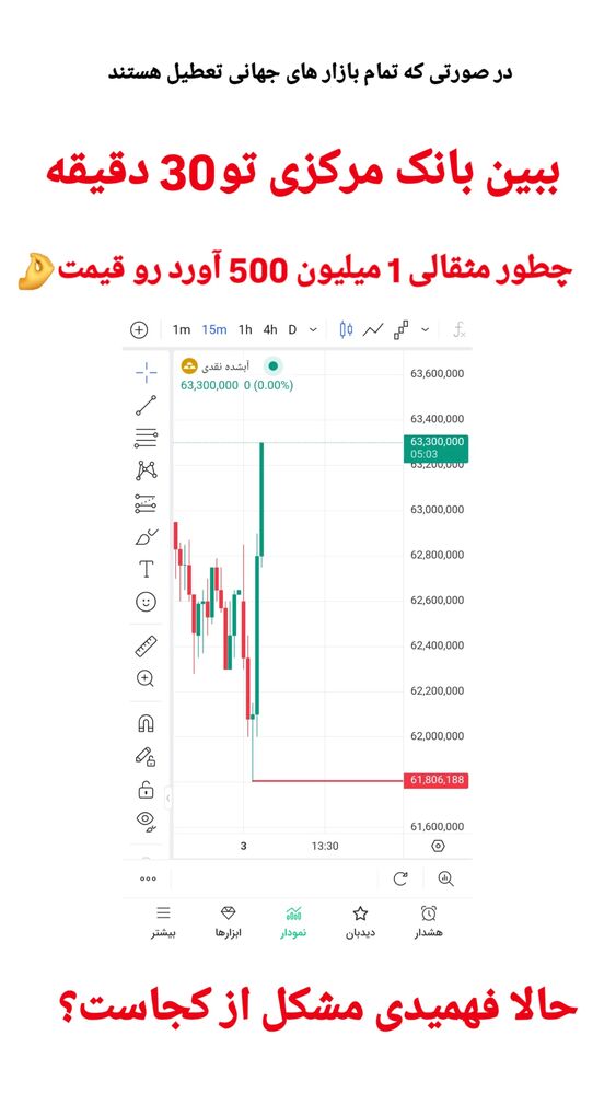 جدید ترین استوری اینستاگرام قیمت دلار طلا سکه