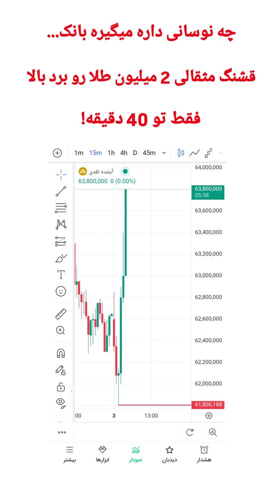  جدید ترین استوری اینستاگرام قیمت دلار طلا سکه
