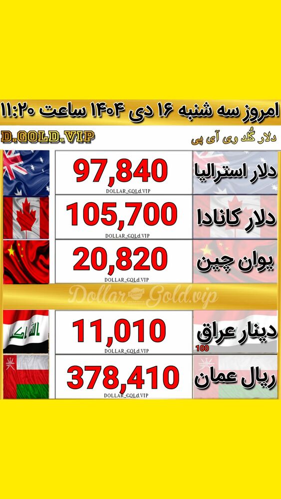  جدید ترین استوری اینستاگرام قیمت دلار طلا سکه