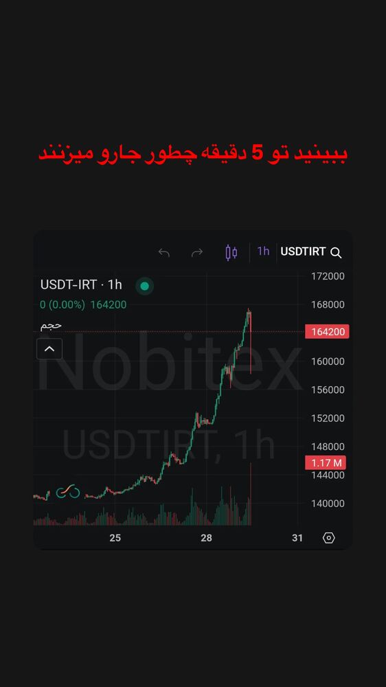  جدید ترین استوری اینستاگرام قیمت دلار طلا سکه