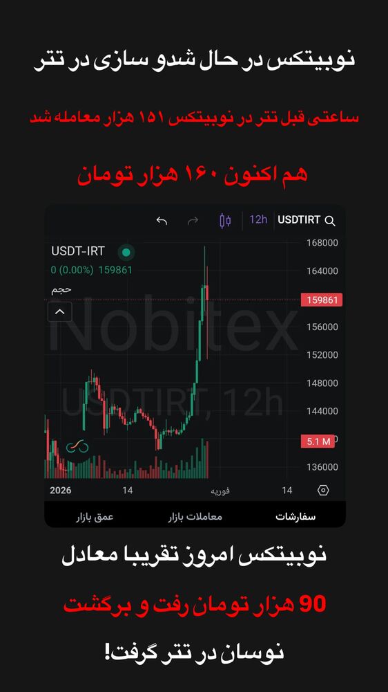  جدید ترین استوری اینستاگرام قیمت دلار طلا سکه
