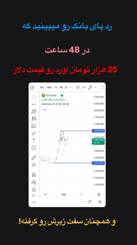  جدید ترین استوری اینستاگرام قیمت دلار طلا سکه