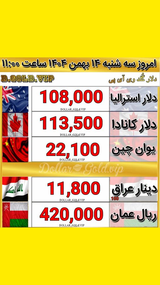  جدید ترین استوری اینستاگرام قیمت دلار طلا سکه