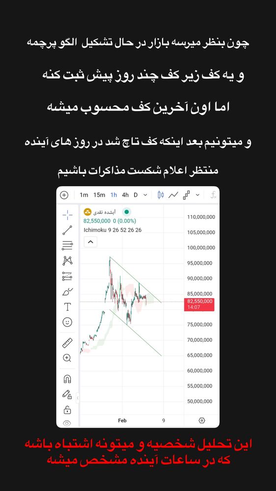  جدید ترین استوری اینستاگرام قیمت دلار طلا سکه