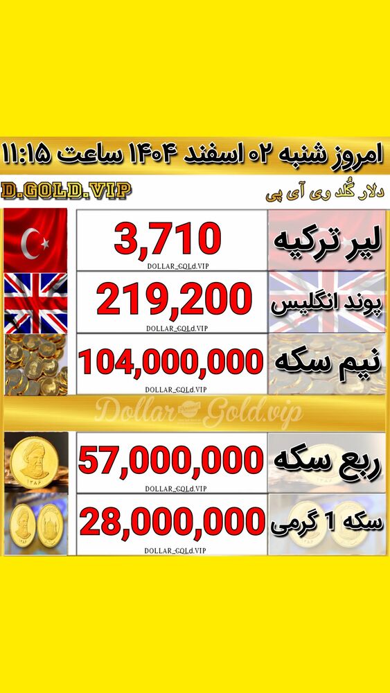  جدید ترین استوری اینستاگرام قیمت دلار طلا سکه