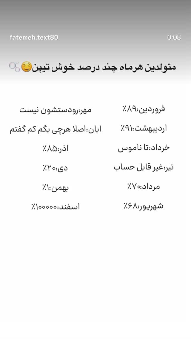  جدید ترین استوری اینستاگرام مرضیه مینایی پور
