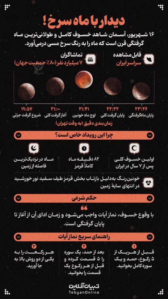 جدید ترین استوری اینستاگرام مجید یراق بافان