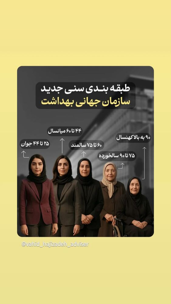  جدید ترین استوری اینستاگرام المیرا سماواتی