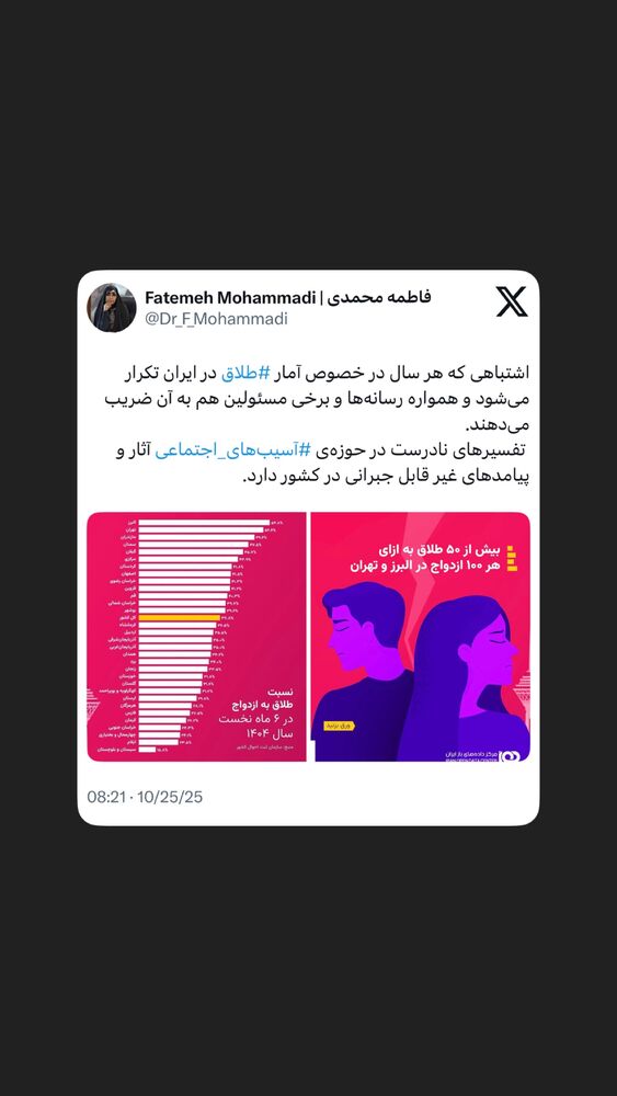  جدید ترین استوری اینستاگرام دکتر فاطمه محمدی