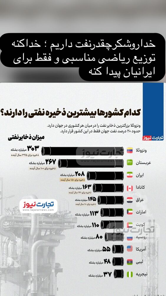  جدید ترین استوری اینستاگرام دکتر هاشمیان