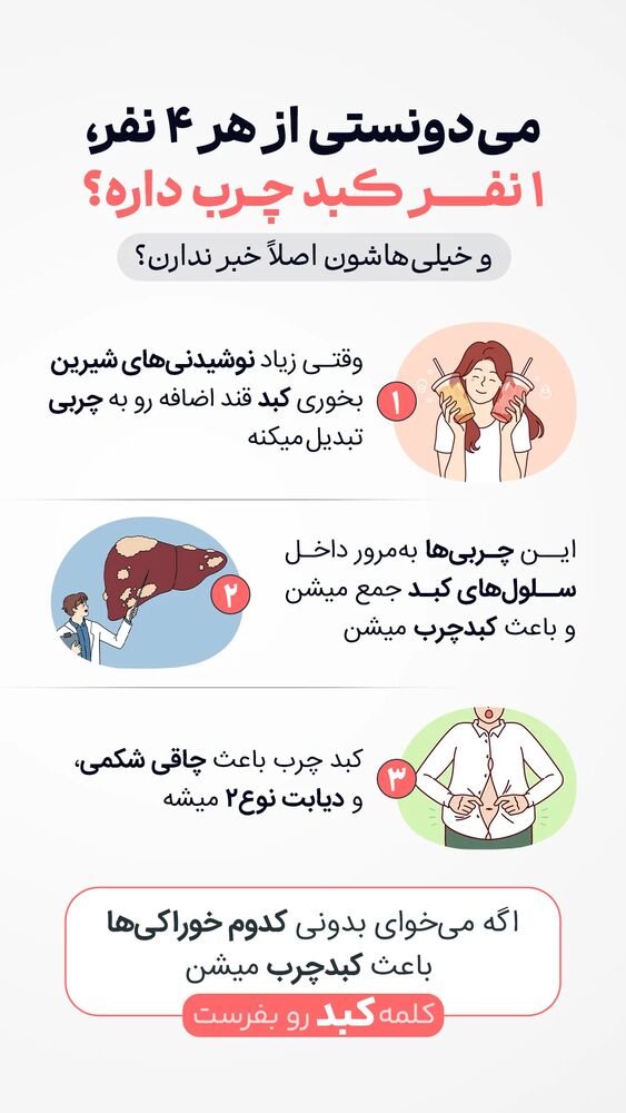  جدید ترین استوری اینستاگرام محمد صادق کرمانی