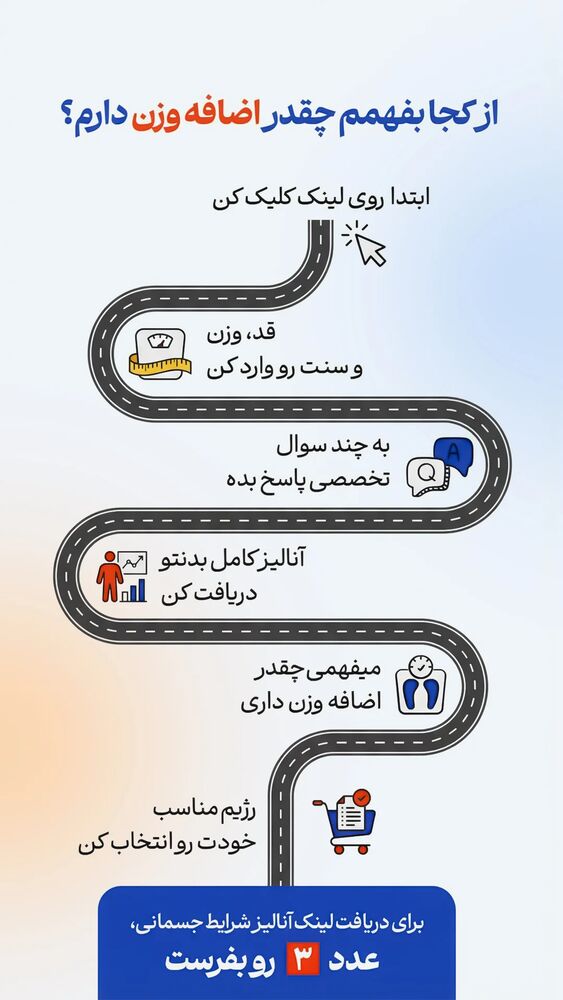  جدید ترین استوری اینستاگرام محمد صادق کرمانی