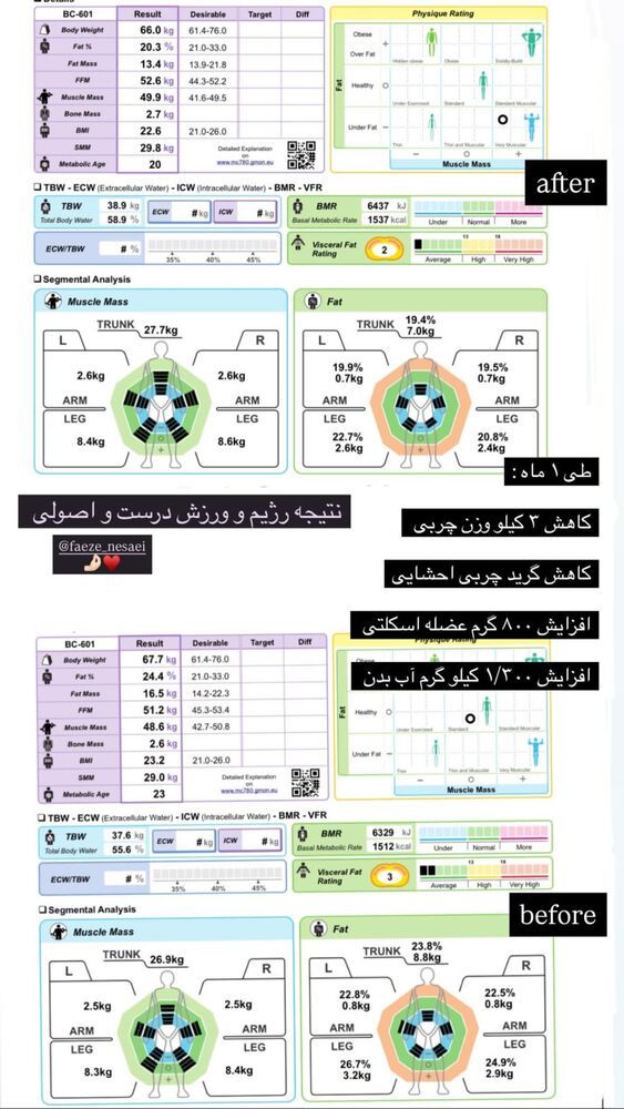  جدید ترین استوری اینستاگرام فائزه نسائی