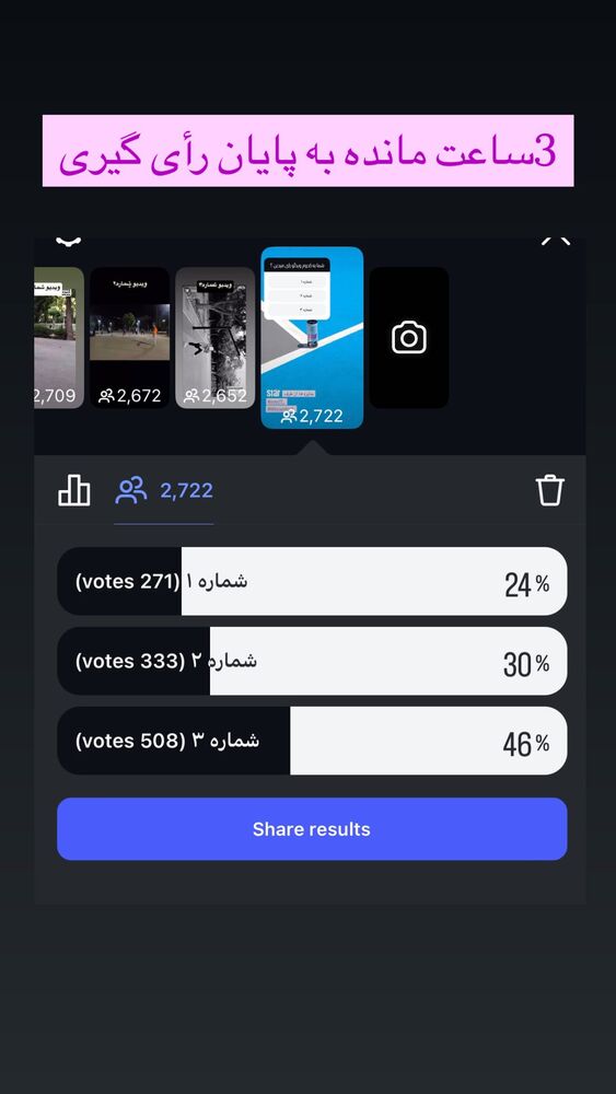  جدید ترین استوری اینستاگرام فائزه شهریاری