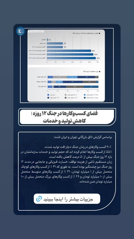  جدید ترین استوری اینستاگرام فائزه سلطانی